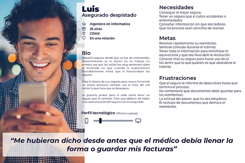 Luis